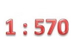 WG Ma�stab 1:570